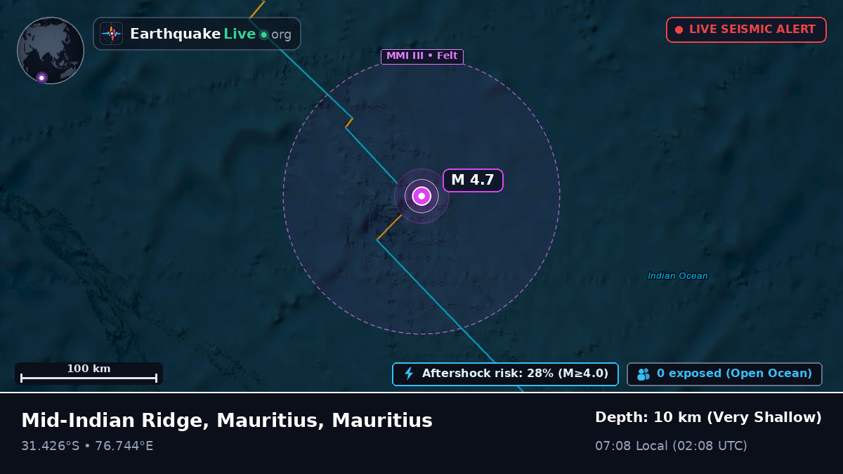 Indian Ocean (Mauritius)