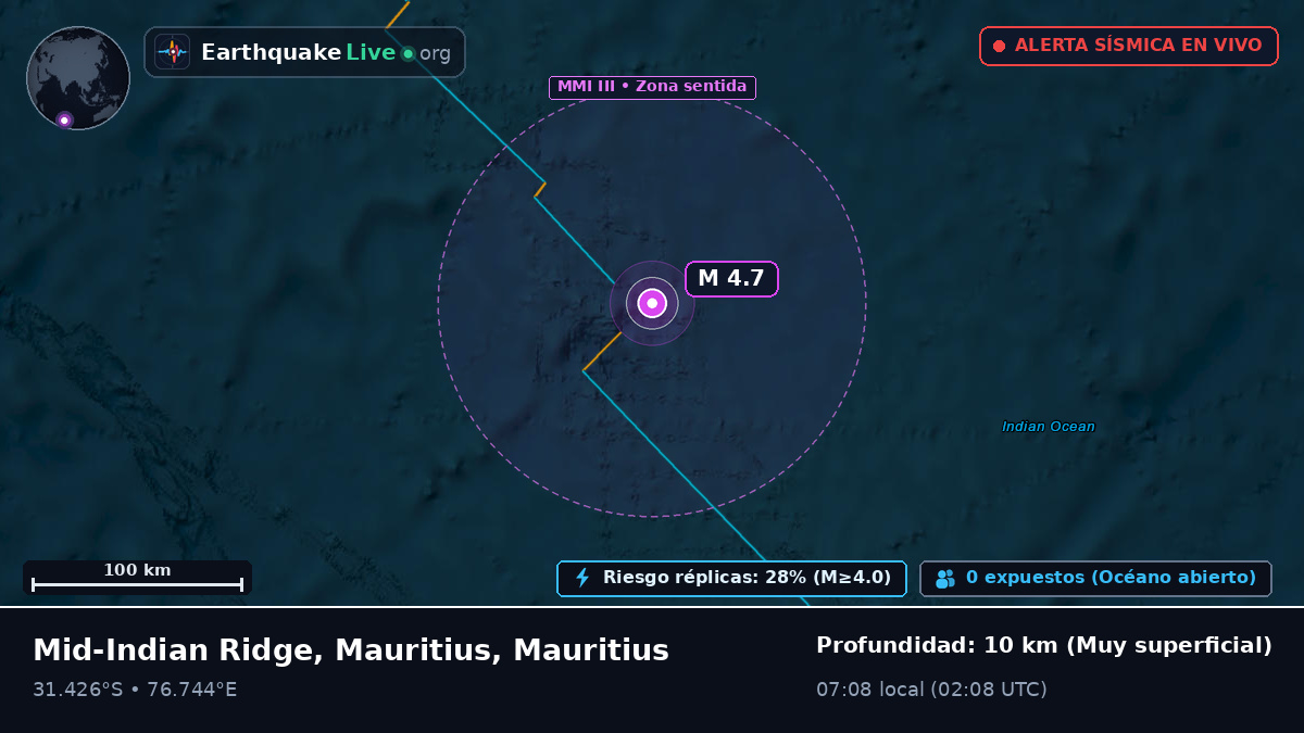 Océano Índico (Mauritius)
