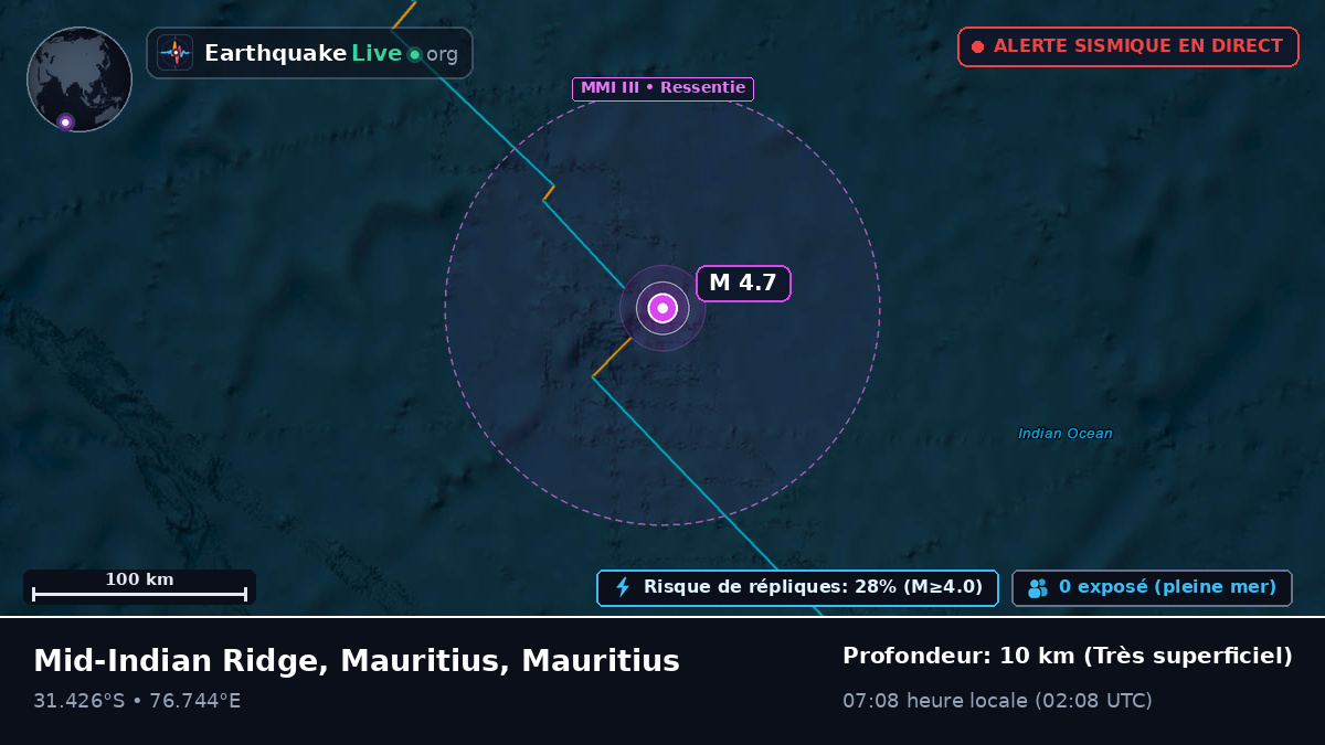 Océan Indien (Mauritius)