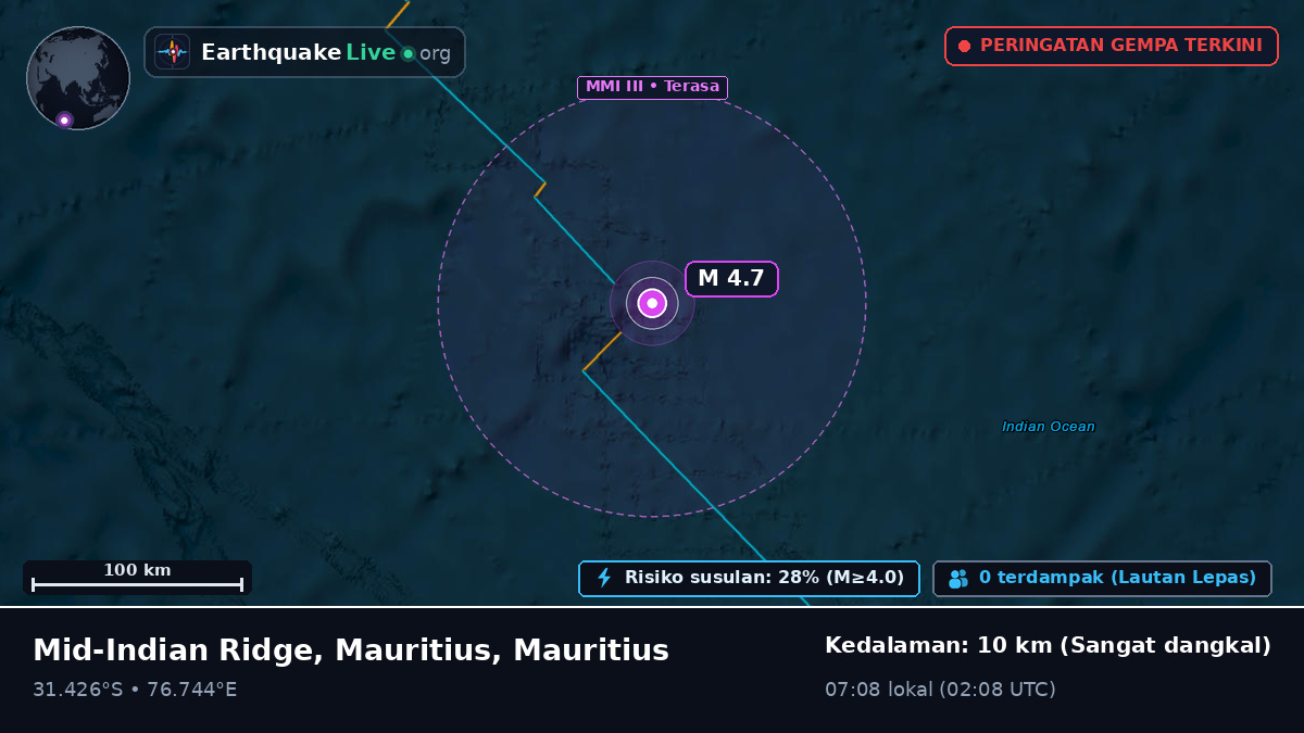 Samudra Hindia (Mauritius)