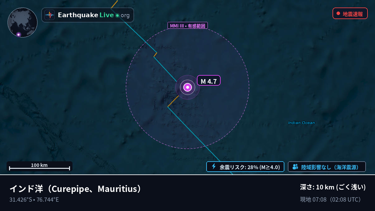 インド洋 (Mauritius)