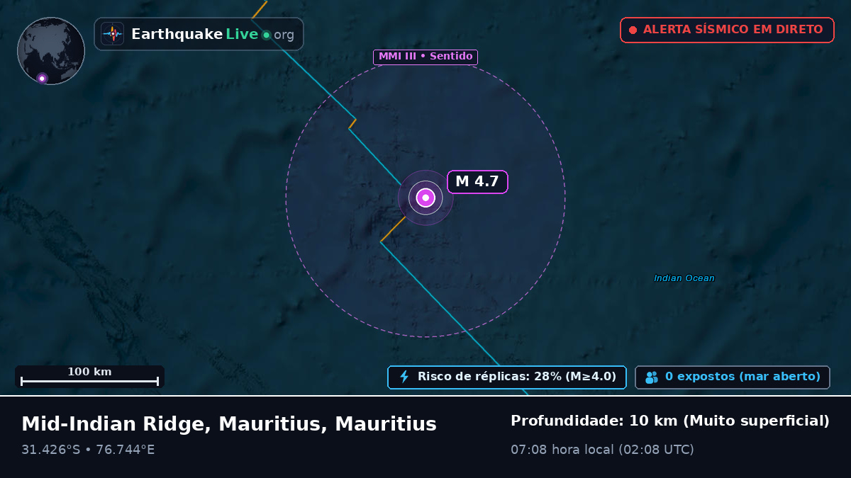 Oceano Índico (Mauritius)