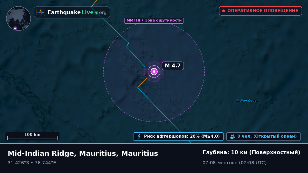 Индийский океан (Mauritius)