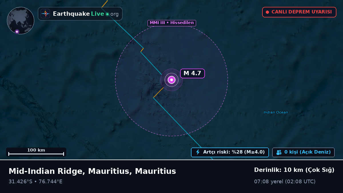 Hint Okyanusu (Mauritius)