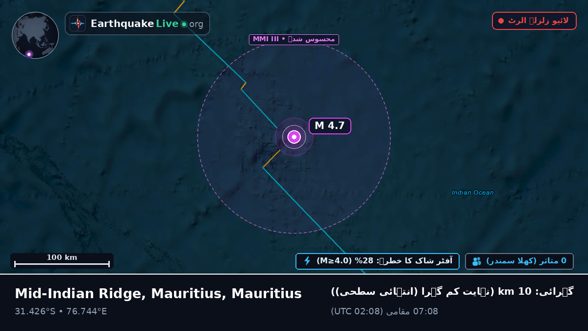 بحر ہند (Mauritius)