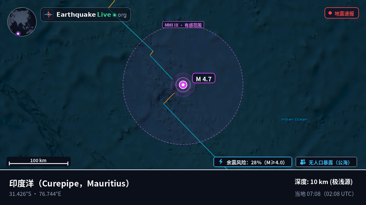 印度洋 (Mauritius)