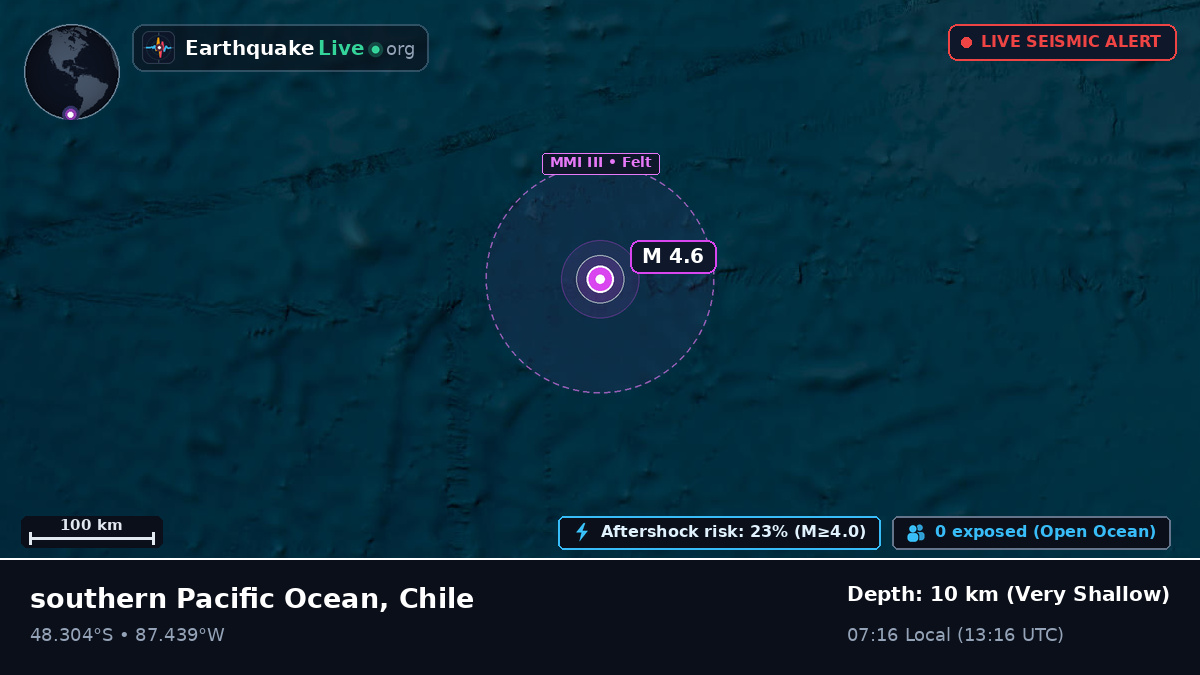 South Pacific Ocean (Chile)