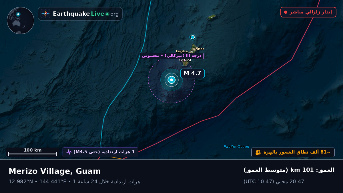بحر الفلبين (Guam)
