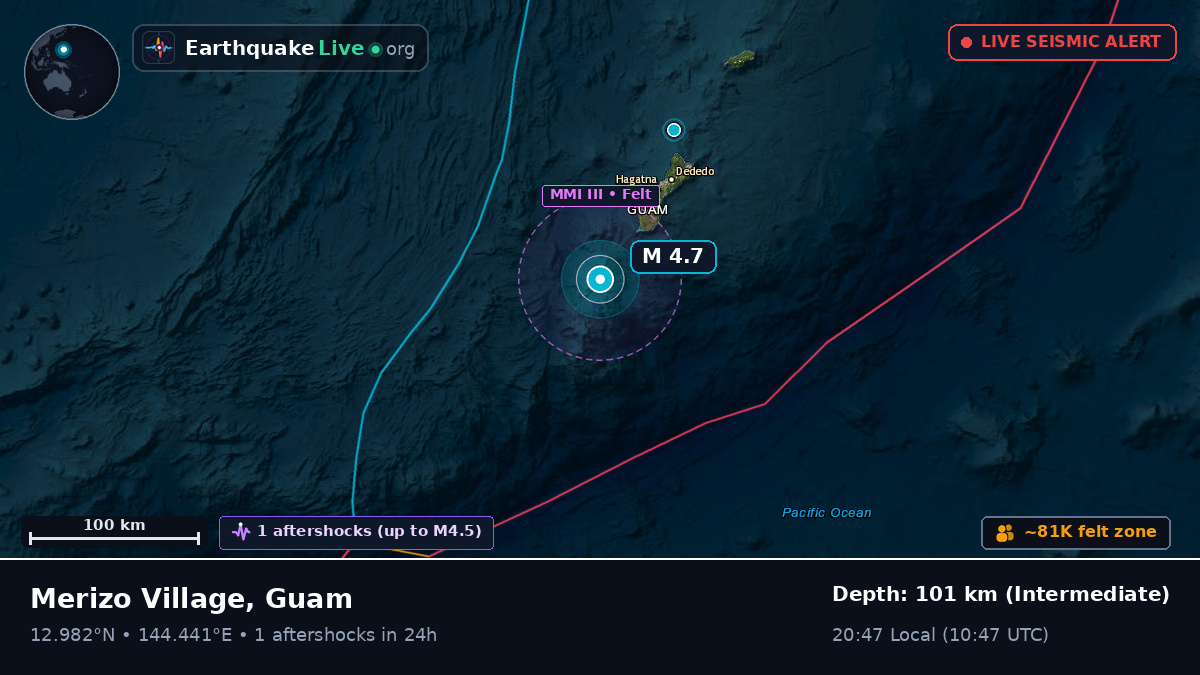 Philippine Sea (Guam)
