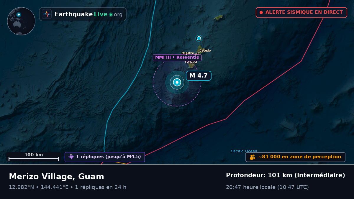 Mer des Philippines (Guam)