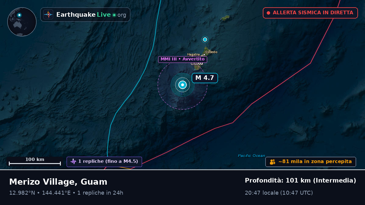 Mare delle Filippine (Guam)