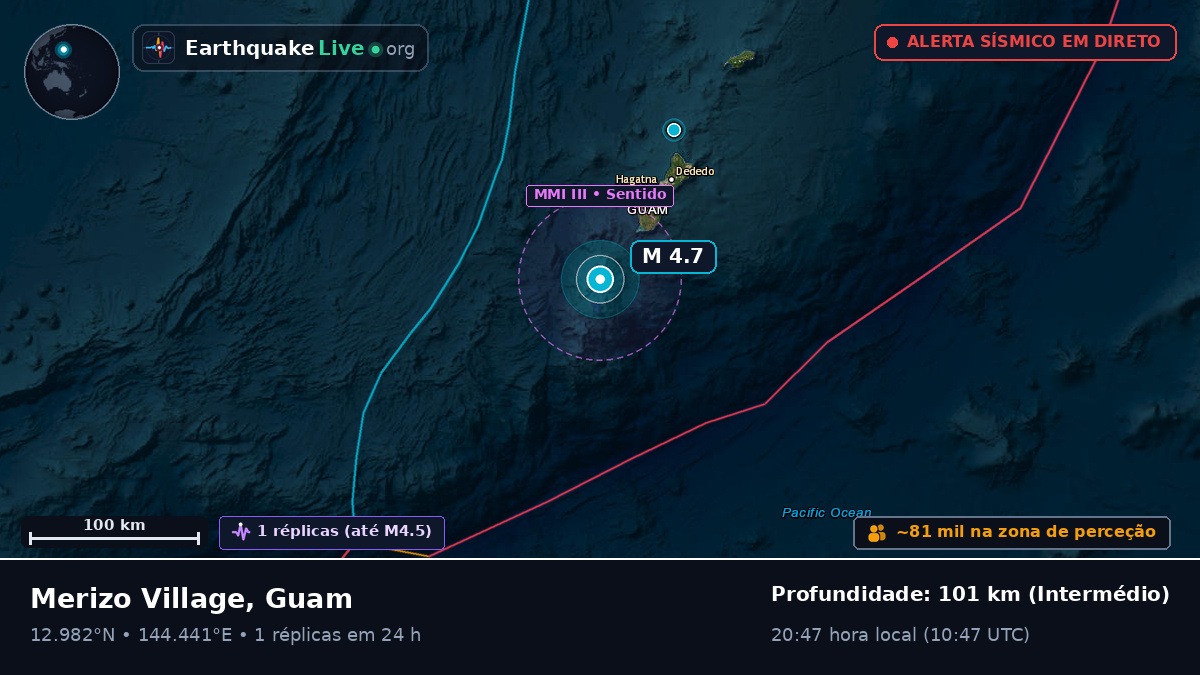 Mar das Filipinas (Guam)