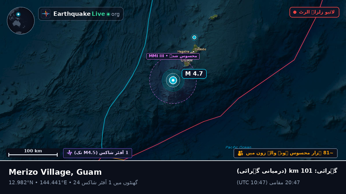 بحیرہ فلپائن (Guam)