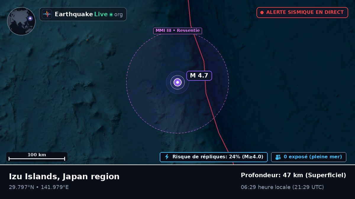 Océan Pacifique Nord (Japon)