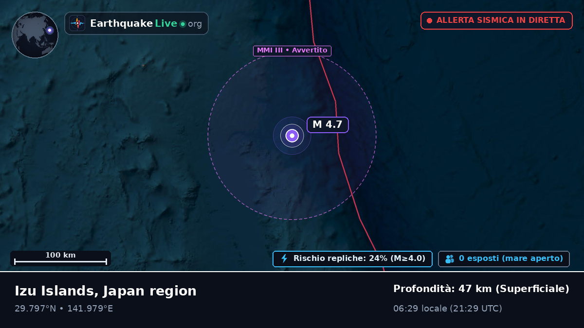 Oceano Pacifico settentrionale (Giappone)