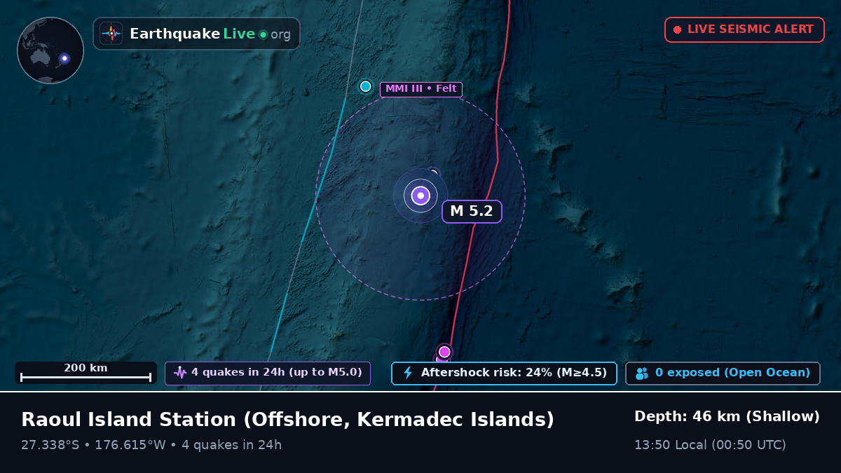 Off the coast of Raoul Island Station, Kermadec Islands
