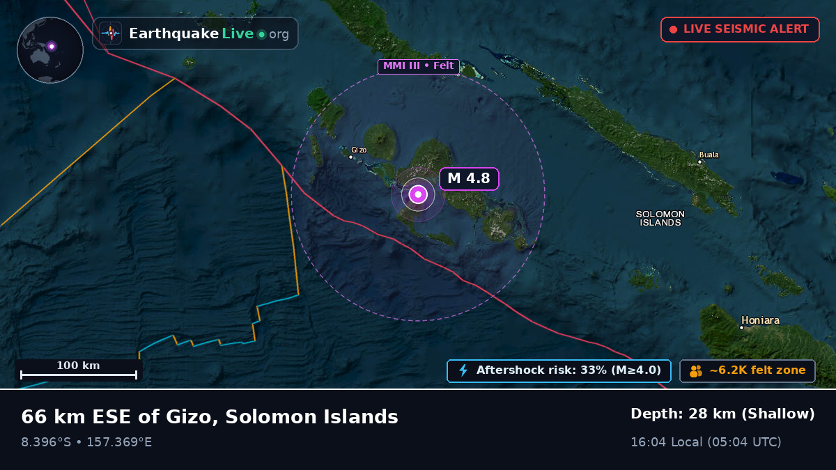Solomon Sea (Solomon Islands)