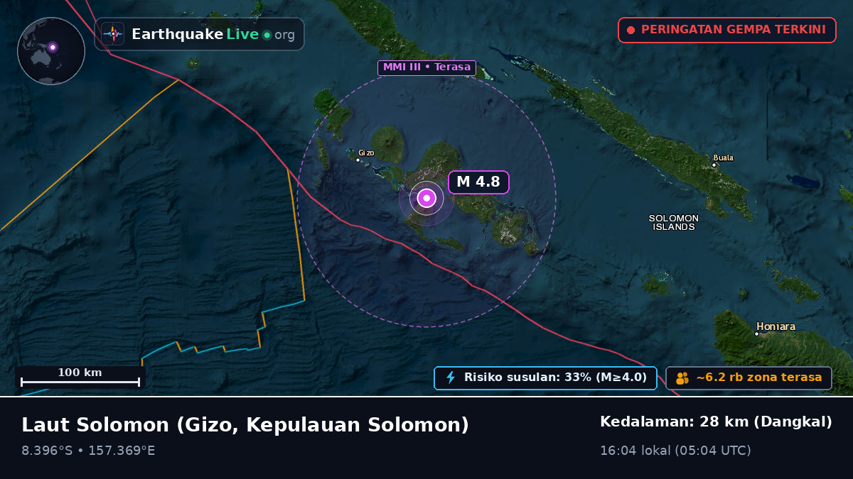 Laut Solomon (Kepulauan Solomon)