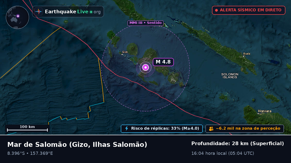 Mar de Salomão (Ilhas Salomão)