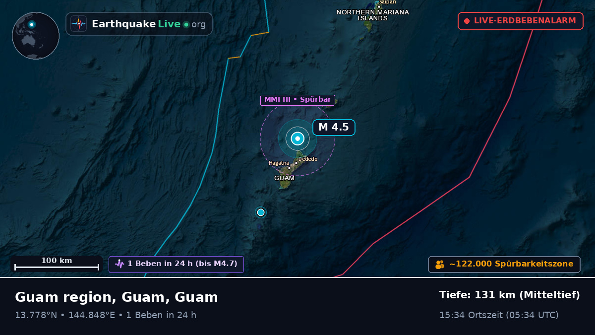 Philippinensee (Guam)