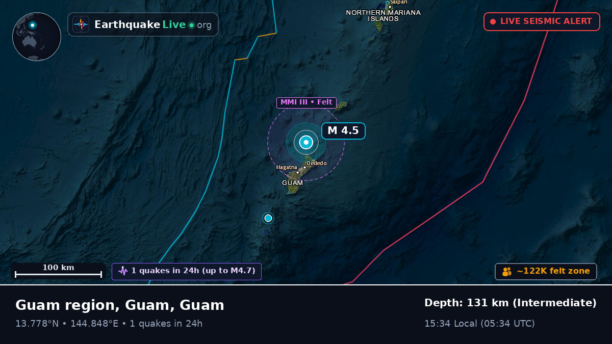 Philippine Sea (Guam)
