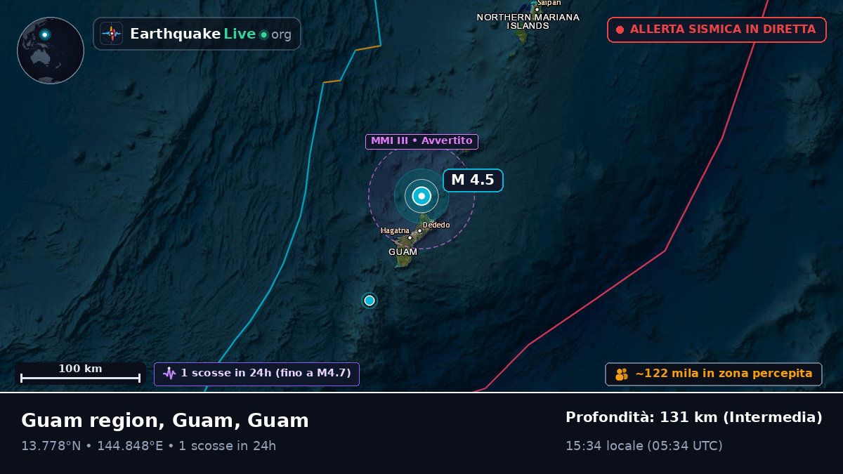 Mare delle Filippine (Guam)