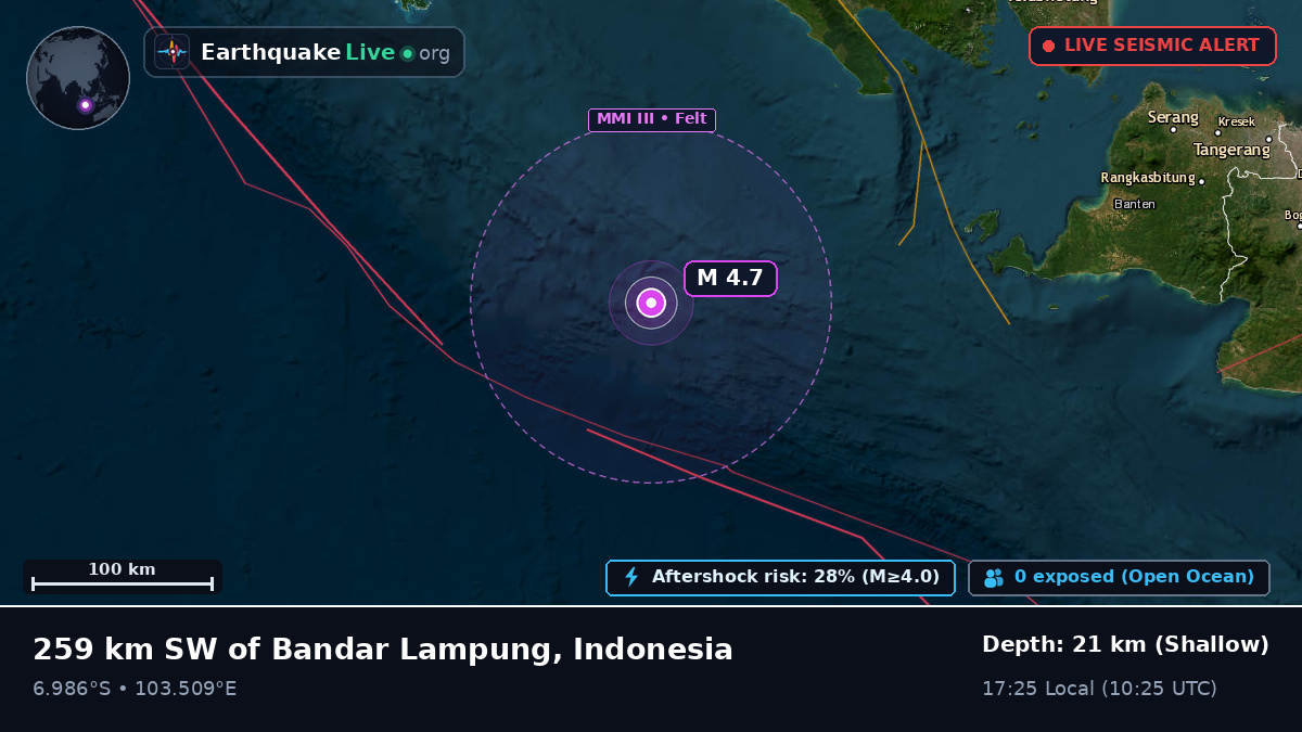 Indian Ocean (Indonesia)