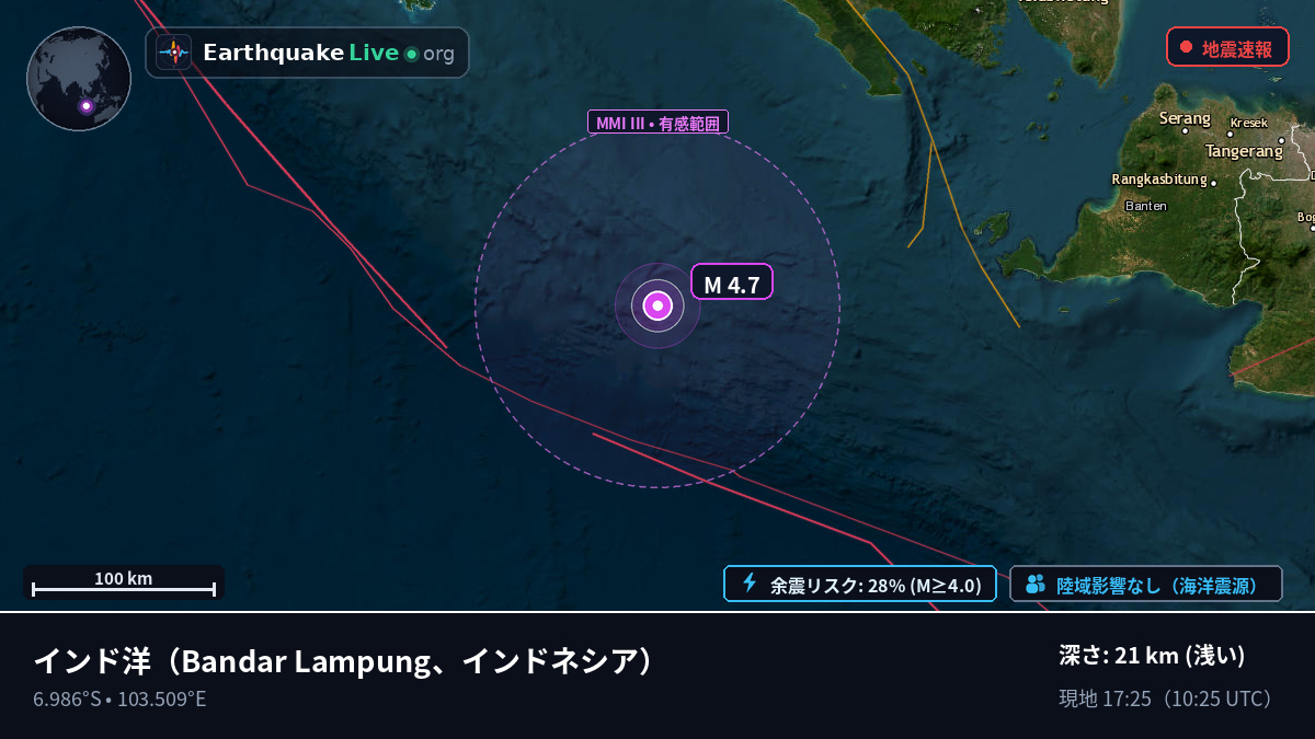 インド洋 (インドネシア)