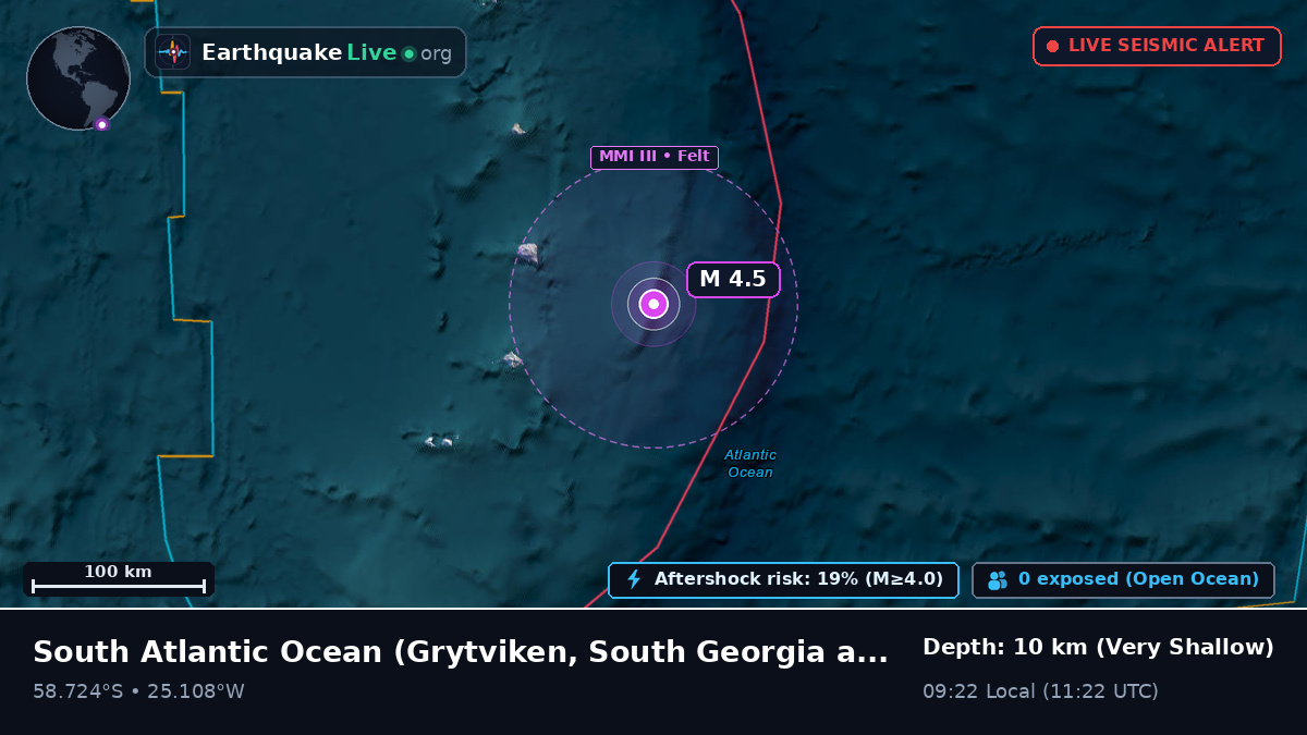 South Atlantic Ocean (South Georgia and the Islands)