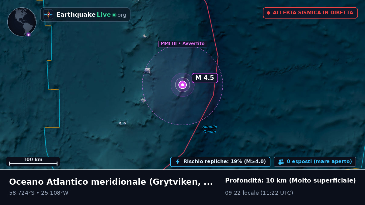 Oceano Atlantico meridionale (South Georgia and the Islands)