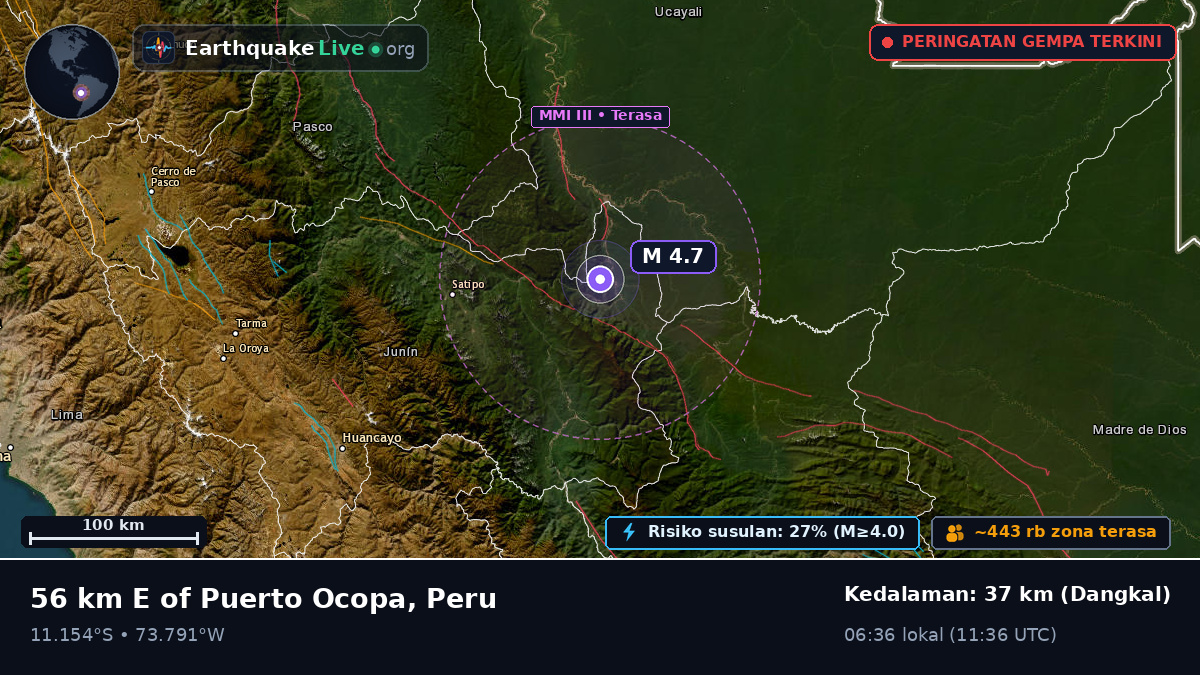 Junín, Peru
