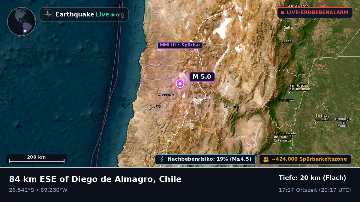 Atacama, Chile