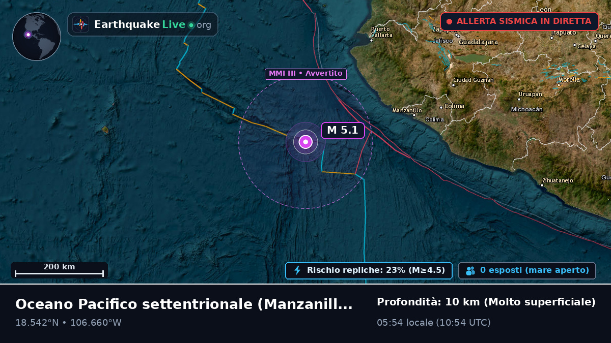 Oceano Pacifico settentrionale (Messico)