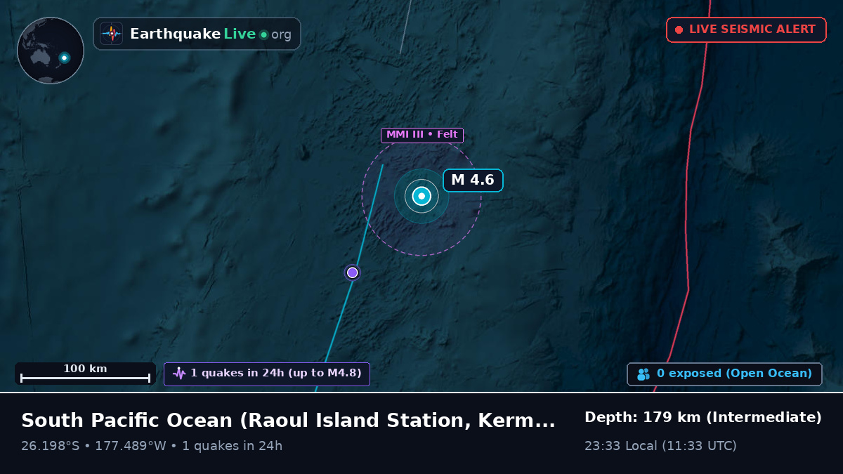 South Pacific Ocean (Kermadec Islands)