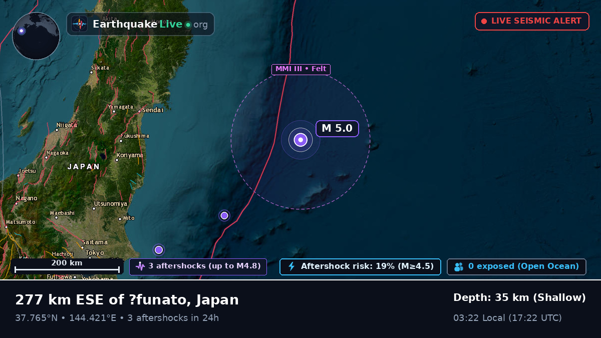 North Pacific Ocean (Japan)