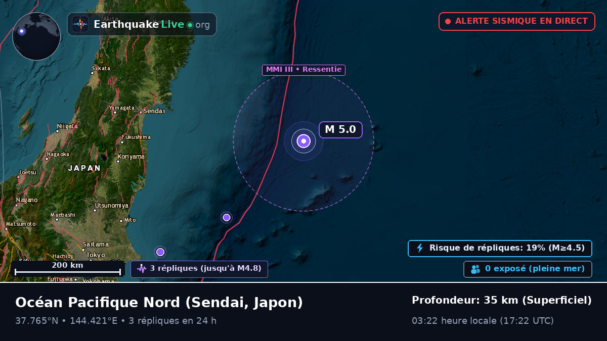 Océan Pacifique Nord (Japon)