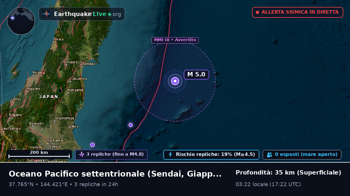Oceano Pacifico settentrionale (Giappone)
