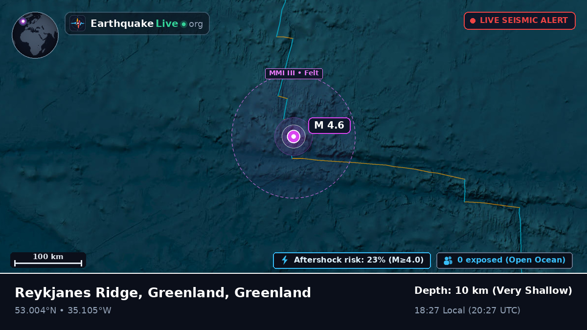 North Atlantic Ocean (Greenland)