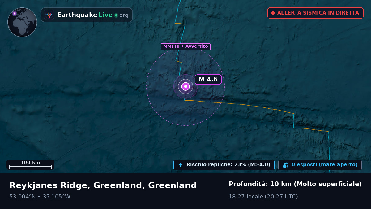 Oceano Atlantico settentrionale (Greenland)