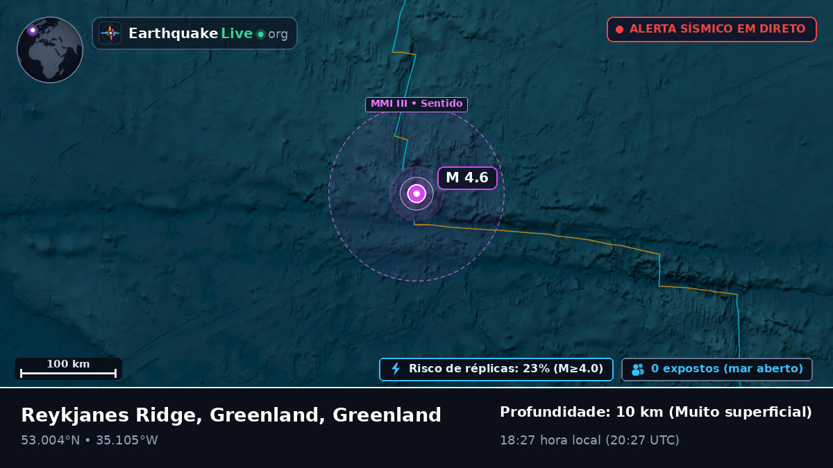 Oceano Atlântico Norte (Greenland)