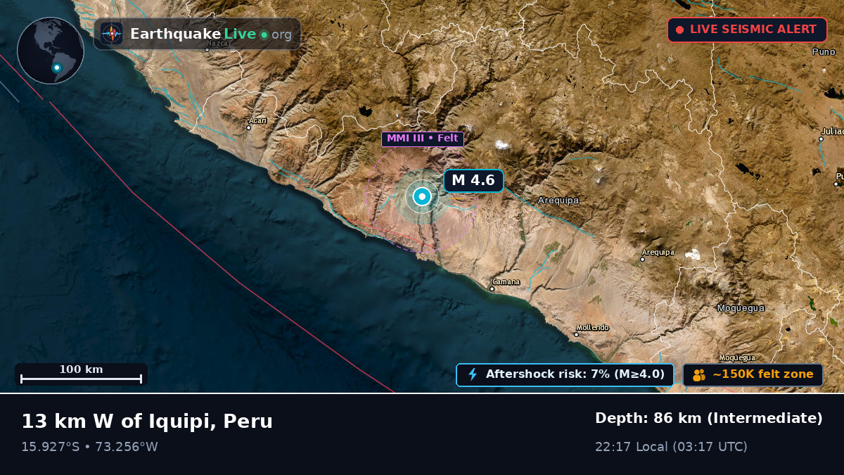 Arequipa, Peru