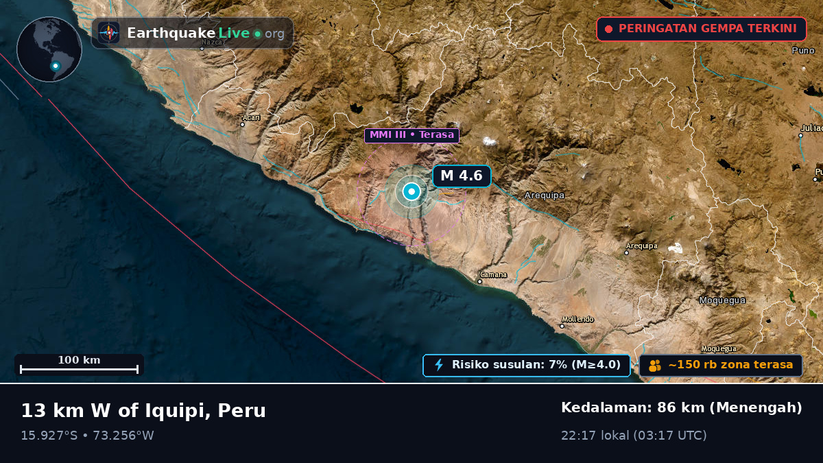 Arequipa, Peru
