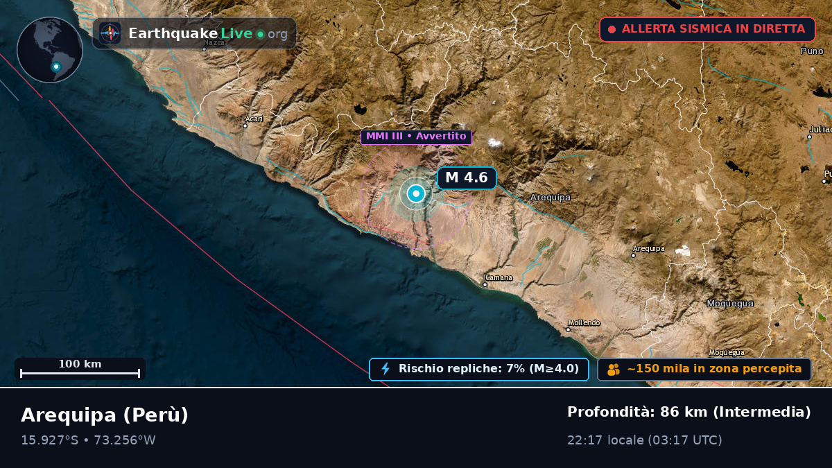 Arequipa, Perù