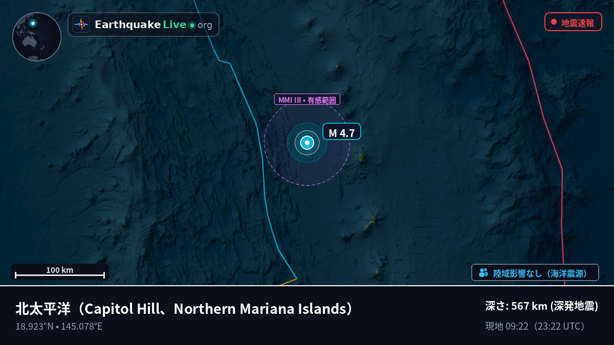 北太平洋 (Northern Mariana Islands)
