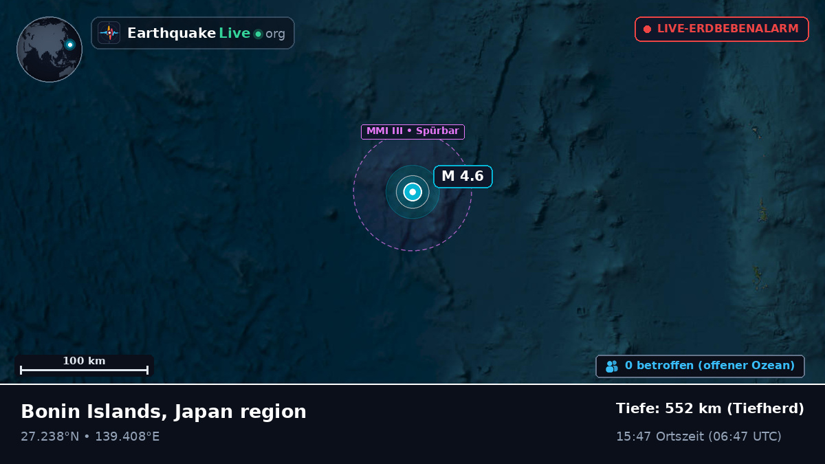 Nordpazifik (Japan)