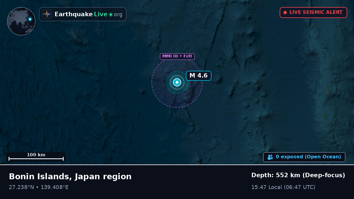 North Pacific Ocean (Japan)