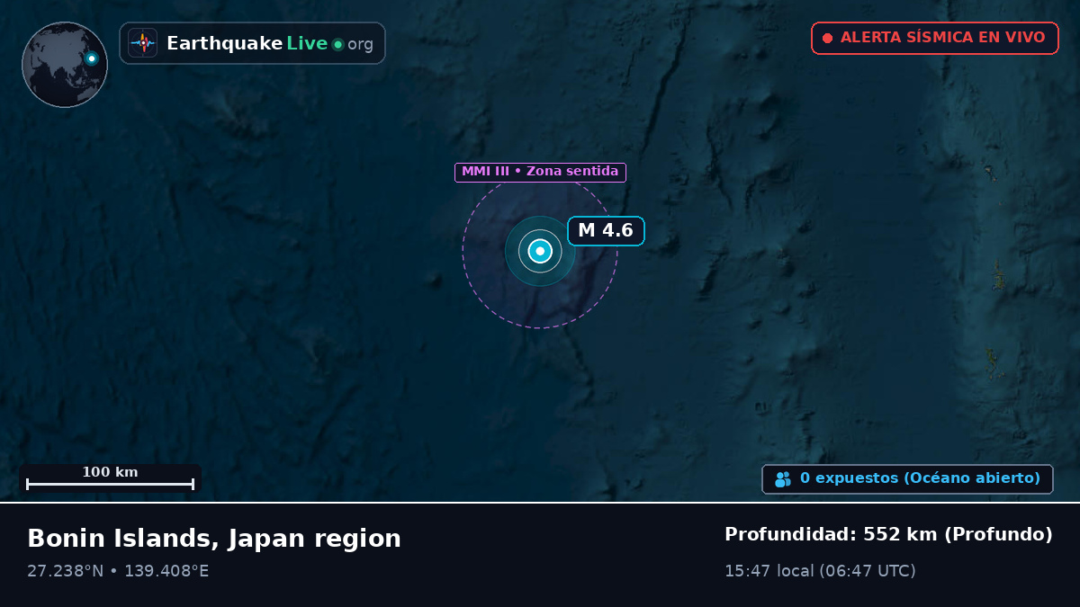 Océano Pacífico Norte (Japón)