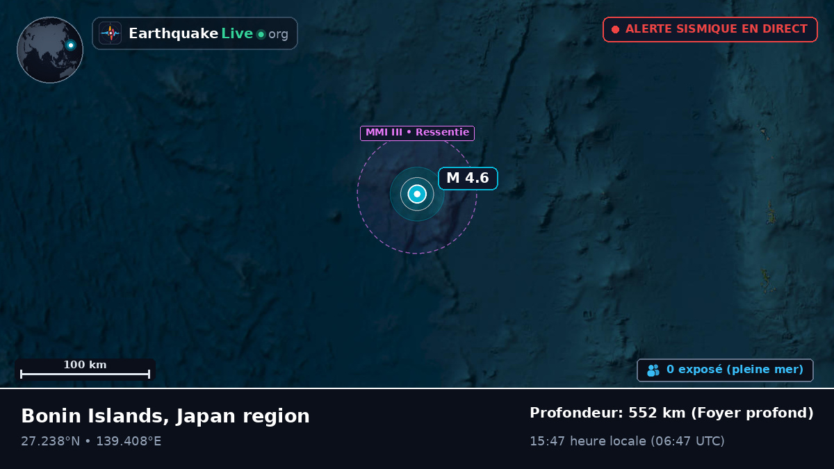 Océan Pacifique Nord (Japon)