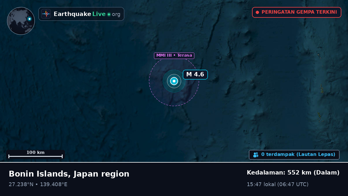 Samudra Pasifik Utara (Jepang)