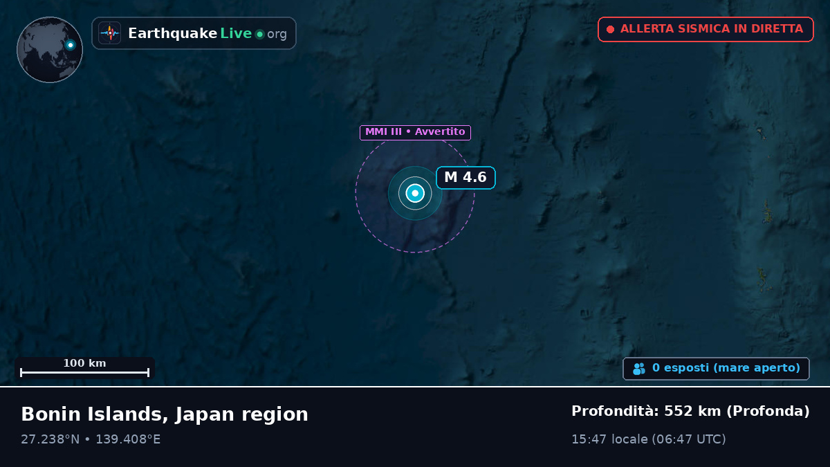 Oceano Pacifico settentrionale (Giappone)
